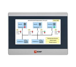 Средства человеко-машинного интерфейса